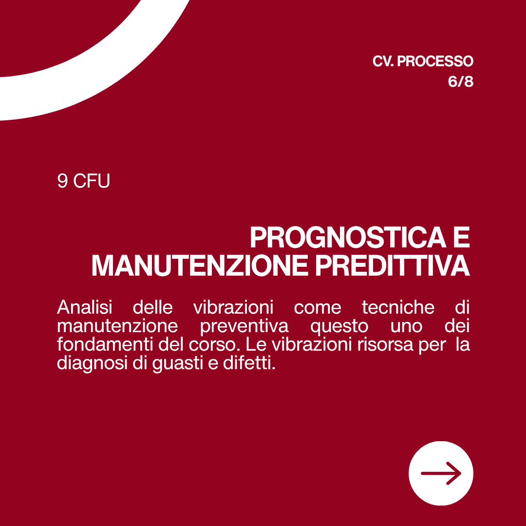 Il pezzo lo progetta qualcun altro