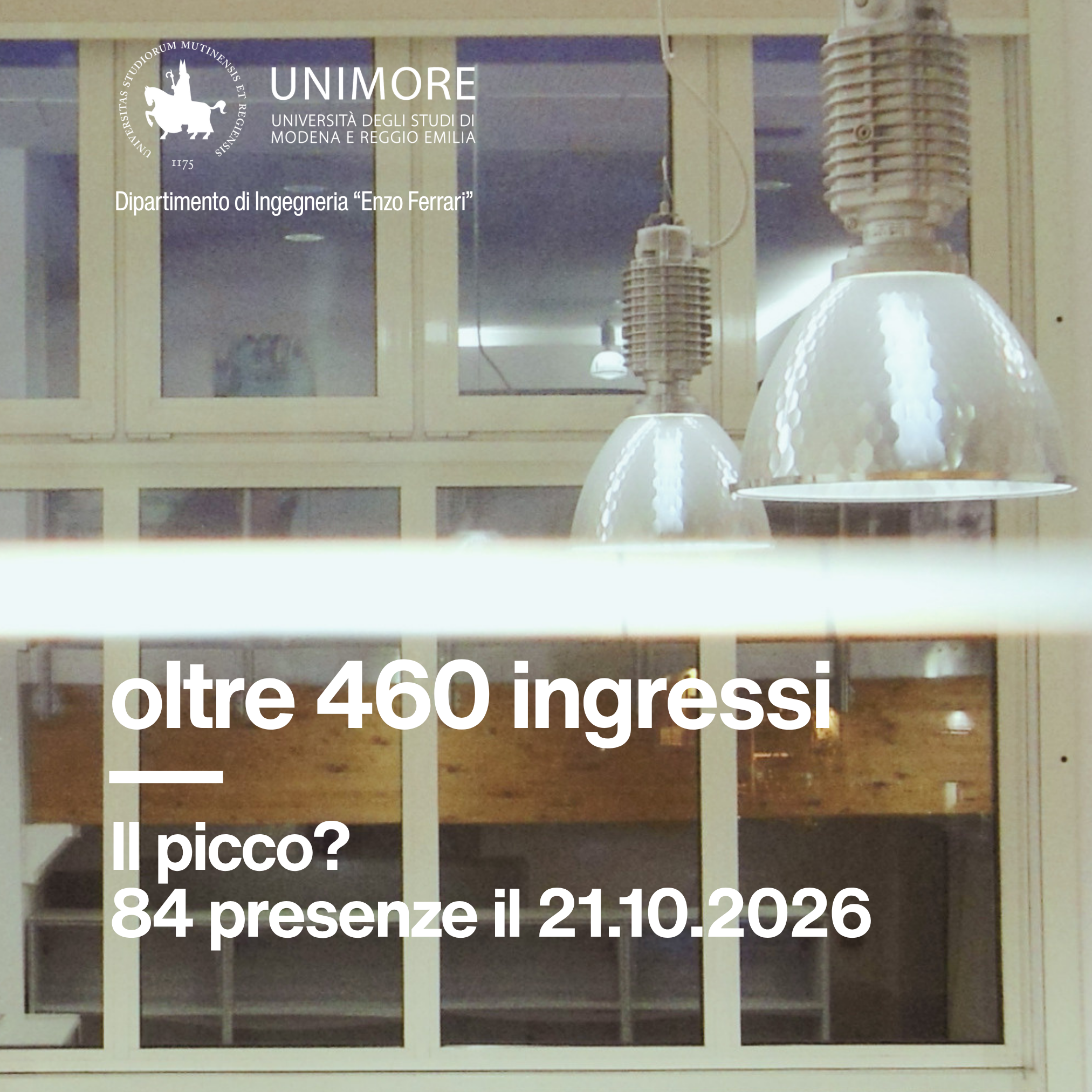 Il sole tramonta, lo studio continua.